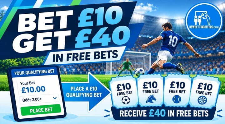 What are Bet £10 Get £40 in Free Bet Offers 1