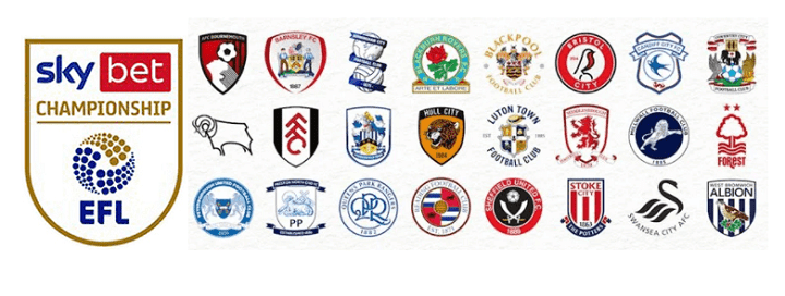 EFL - The 2021/22 Sky Bet Championship and League One are