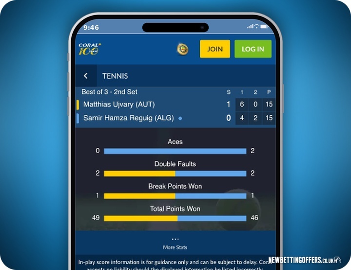 Coral Sports Betting