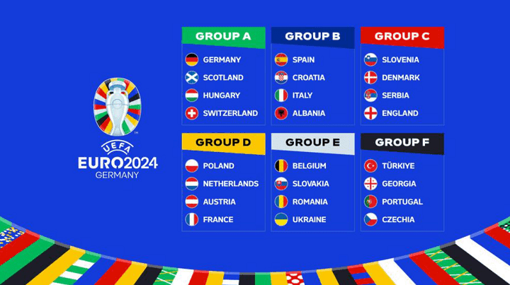 Euro 2024 Group Betting