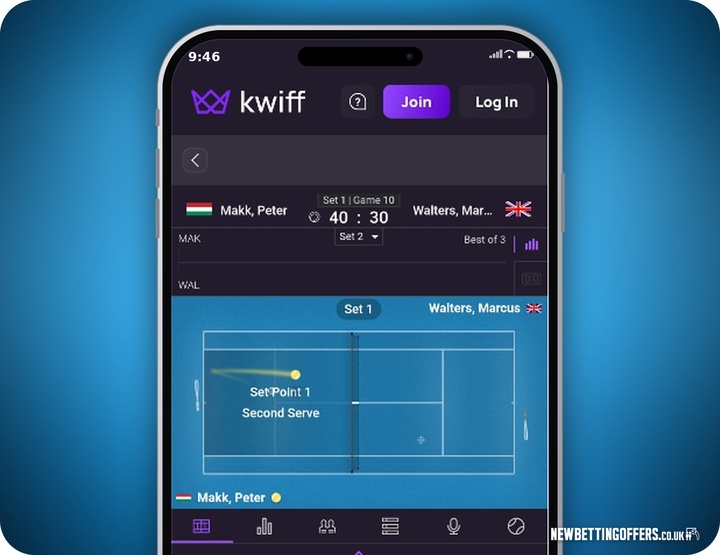 Kwiff Sports Betting