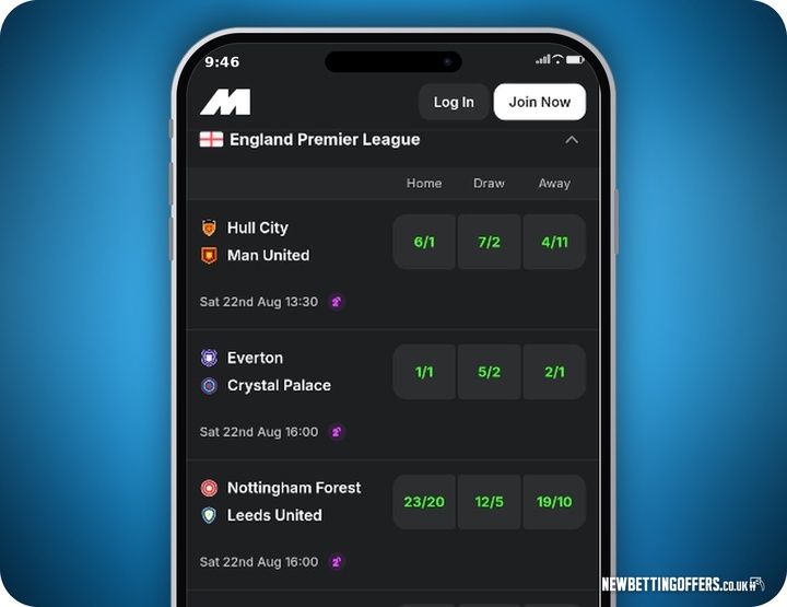 Midnite Football Betting
