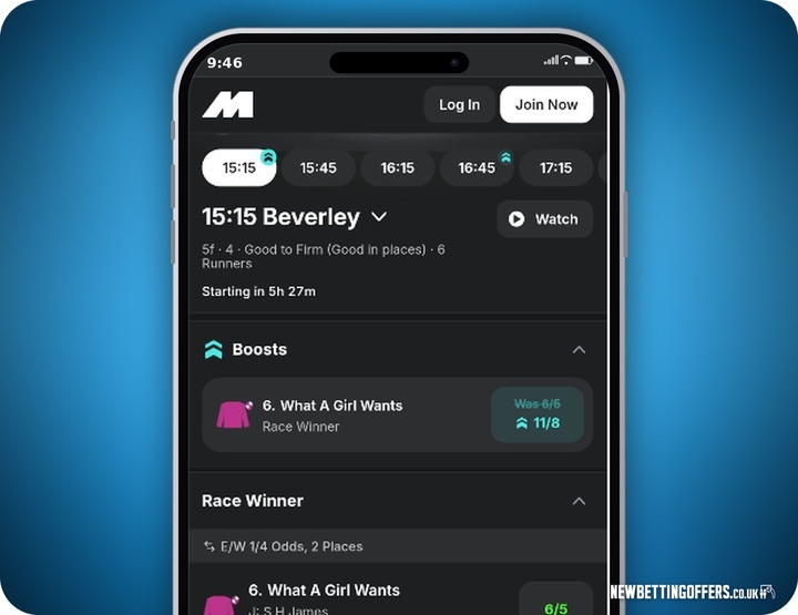 Midnite Racing Betting