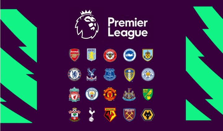 Premier League Preview 2021/22