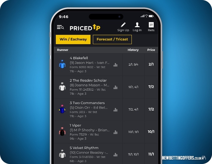 PricedUp Bet Racing Betting