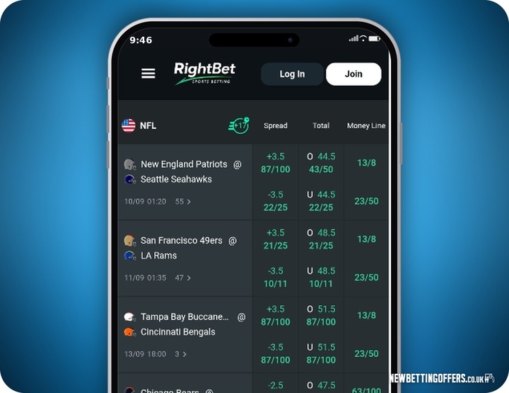 RightBet Sports Betting