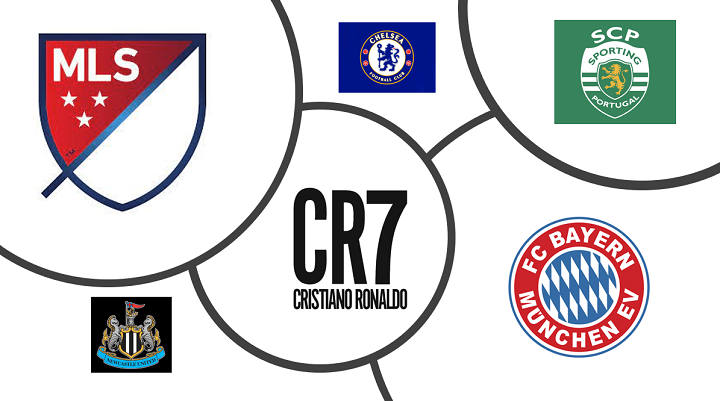 Ronaldo next club betting