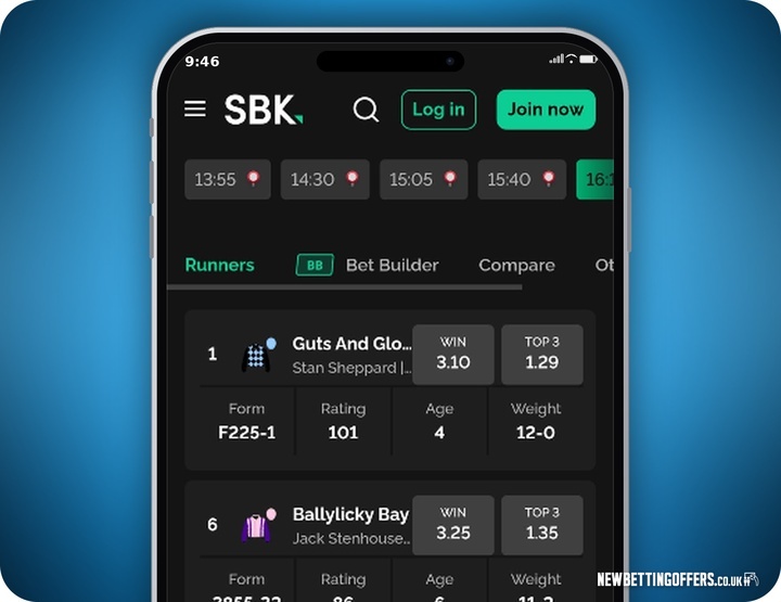 SBK Racing Betting
