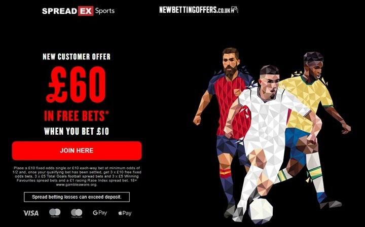 Spreadex Sign Up Offer Banner
