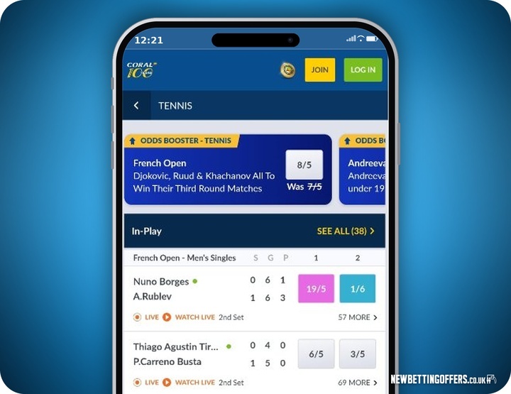Coral Tennis Betting