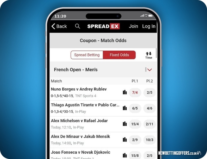 Spreadex Tennis Betting