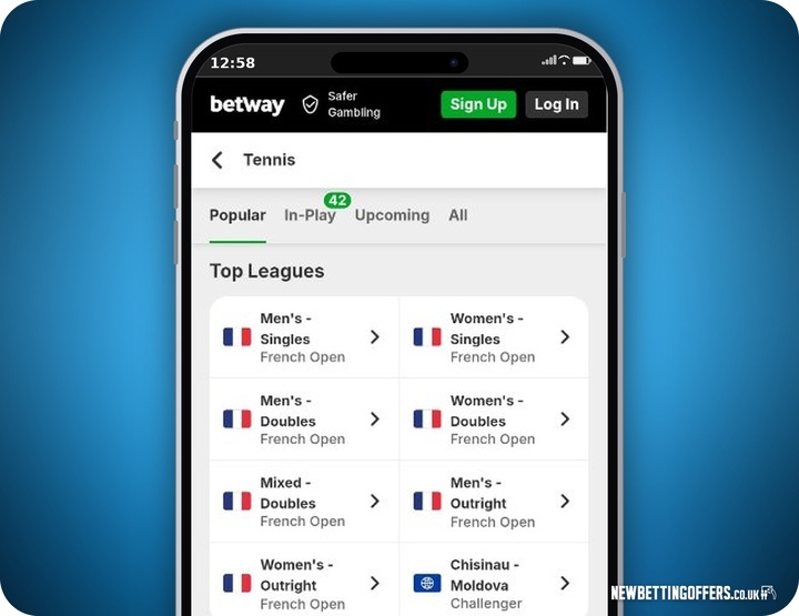 Betway Tennis Betting