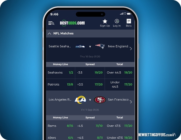 BestOdds Sports Betting