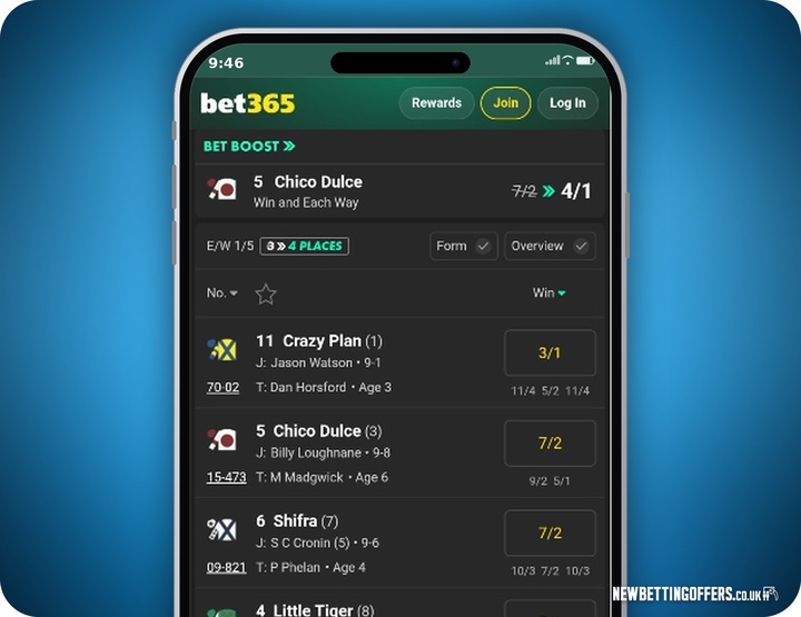 bet365 Racing Betting