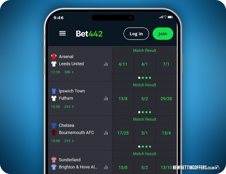 Bet442 Football Betting