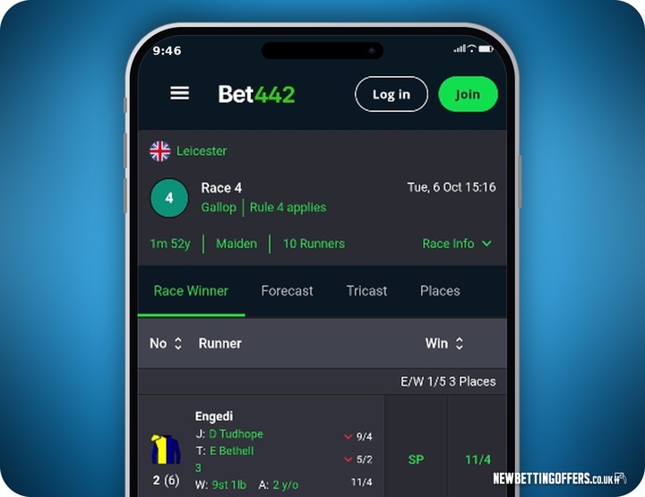 Bet442 Racing Betting