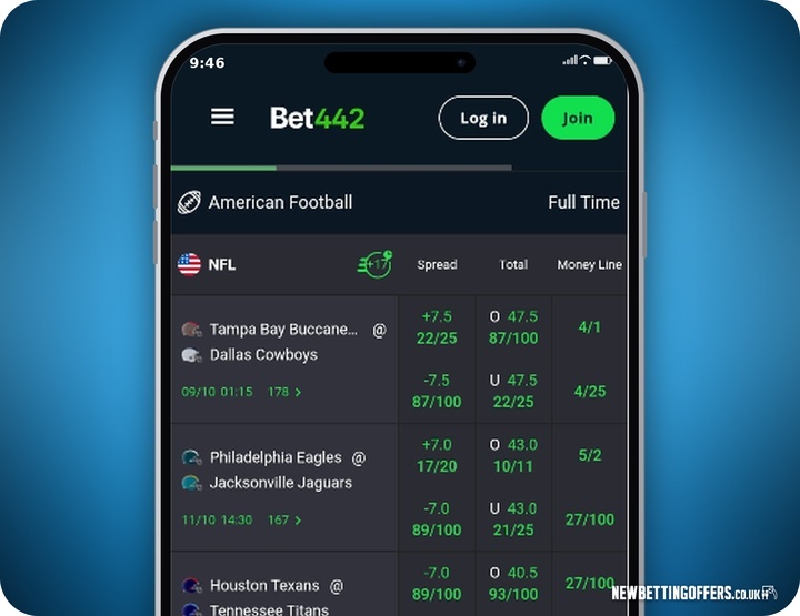 Bet442 Sports Betting