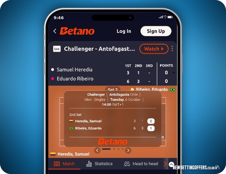 Betano Sports Betting