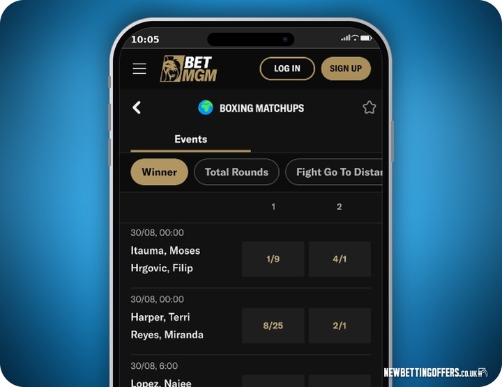 BetMGM Sports Betting