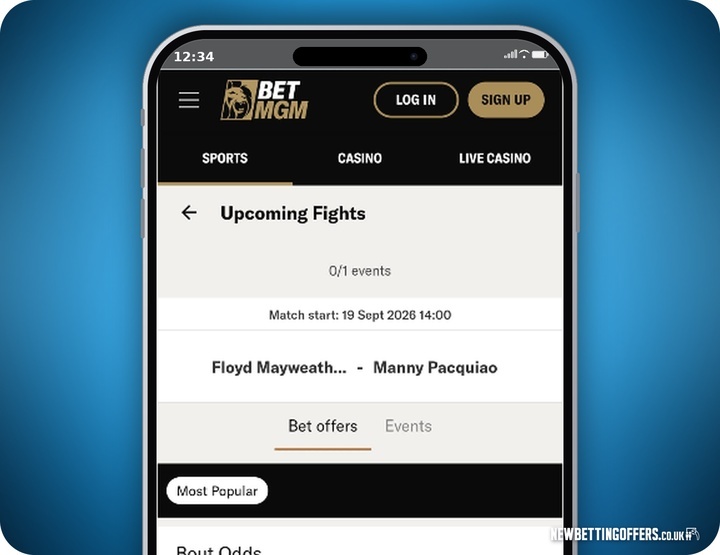 BetMGM Boxing Betting