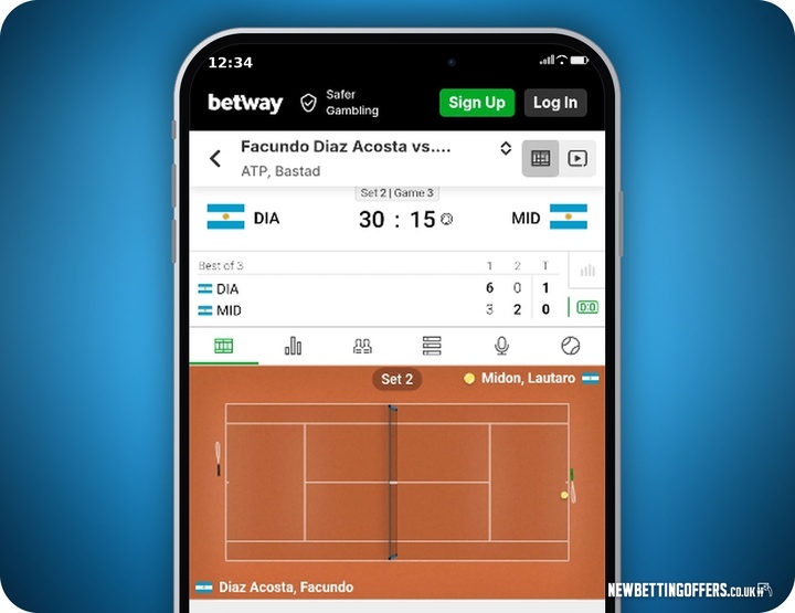 betway sports betting