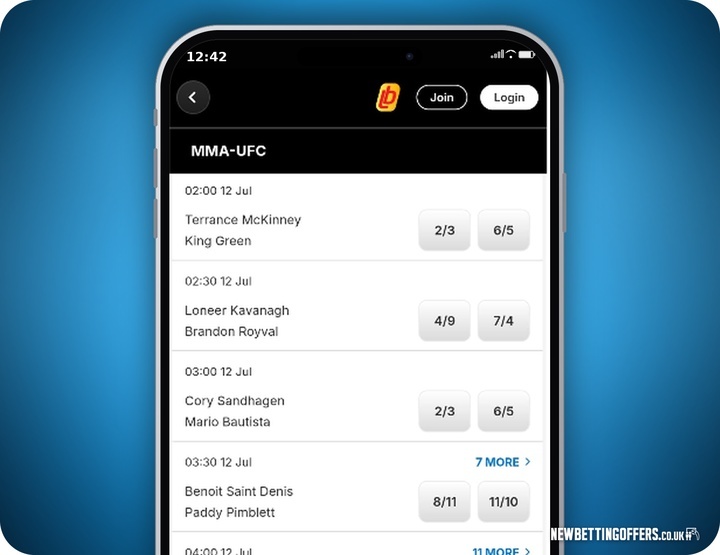 Ladbrokes MMA Betting