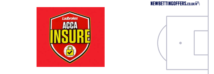 Ladbrokes Acca Insurance