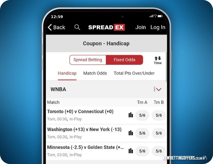 Spreadex Basketball Betting