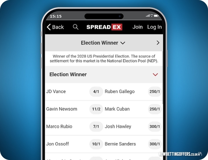 Spreadex Politics Betting